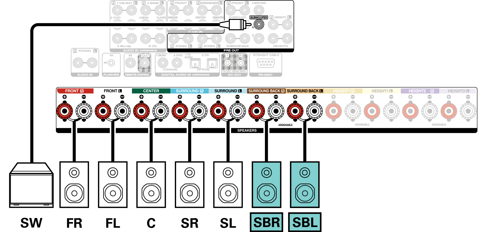 Conne SP 7.1 SB S82U